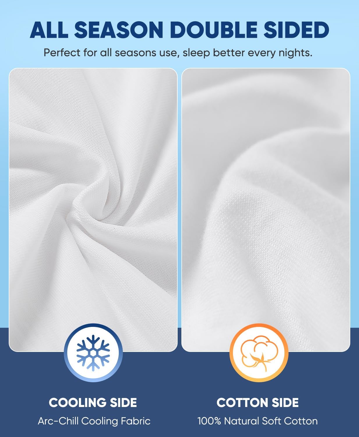 Luxear 2 Pack Cooling Pillow Cases King Size, Arc-Chill Q-Max > 0.5 for Hot Sleepers, Hair & Skin Friendly, Double-Sided, Machine Washable,…