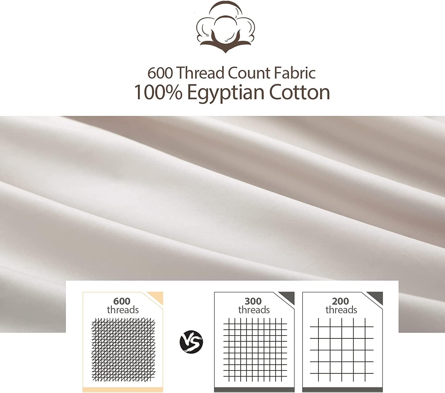 ShunjieHome 100% Egyptian Cotton Pillow Protectors Set of 2, 600 Thread Count Standard Bed Pillow Cases with Zipper, Sateen Weave Cooling P…