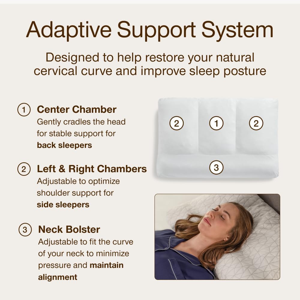 Coop Home Goods Adjustable Orthopedic Pillow Queen, Ergonomic Cervical Neck Support, Memory Foam Pillows for Side & Back Sleepers…