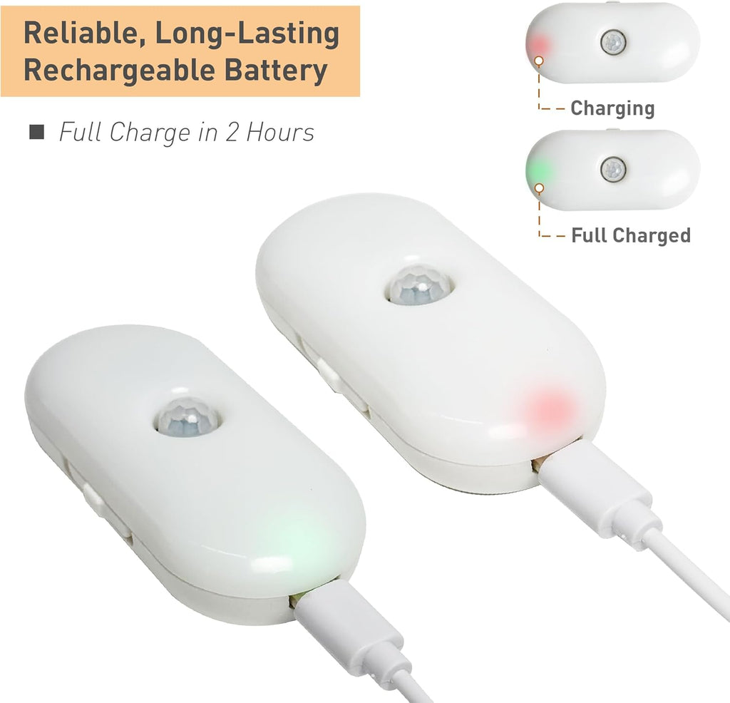 LIBERATECH Rechargeable Motion Sensor Night Light, 2-Color White & Warm Toilet Light with Auto/On Mode, Magnetic & Adhesive Installa…