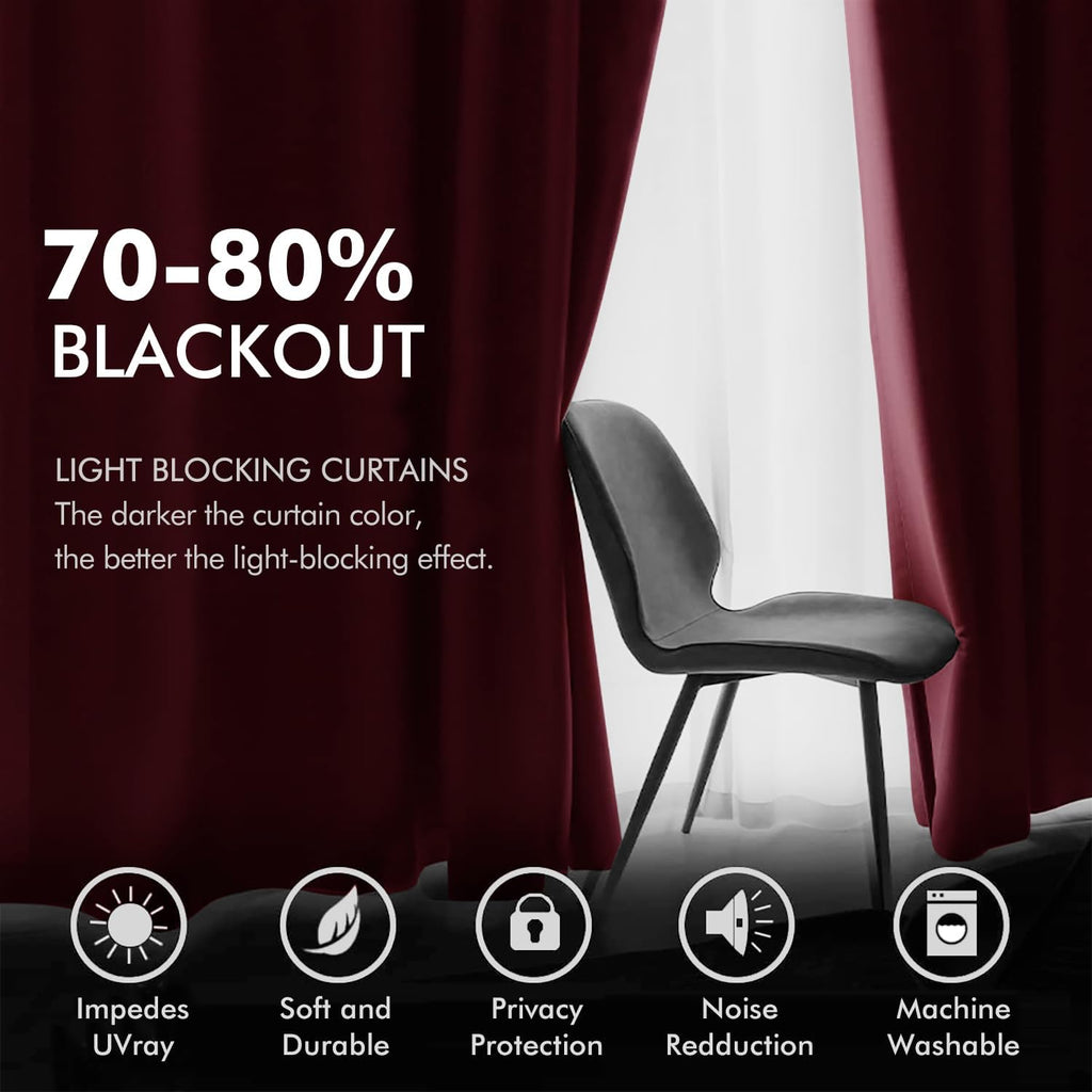 MIULEE Christmas Burgundy Velvet Curtains Solid Soft Red Blackout Curtain Grommet Top Thermal Soundproof Room Darkening…