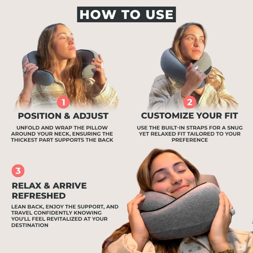 FlyHugz® Neck Travel Pillow Memory Foam Neck Pillow for Comfort on Airplane Compact and Ergonomic Design for Travel, Car Rides, and Home…