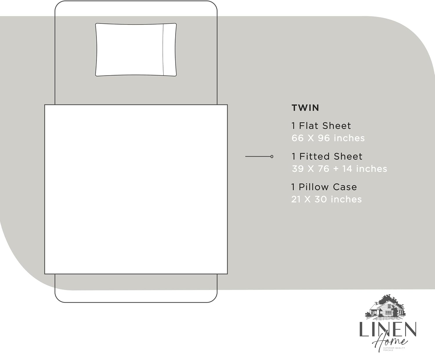 Linen Home 100% Cotton Percale Sheets Twin Size, White, Deep Pocket, 3 Pieces Set - 1 Flat, 1 Deep Pocket Fitted Sheet and 1 Pillowcase…