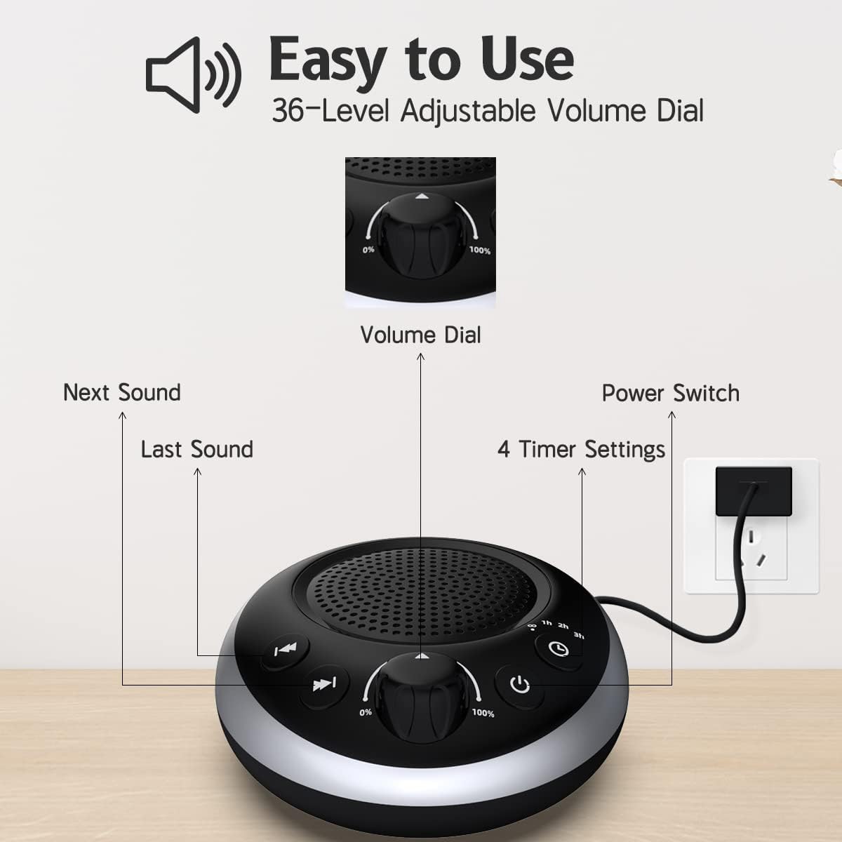 iDealSleep Sound Machine Loud White Noise Machine Nonstop Brown Noise Sleep Machine 30 Soothing Sounds for Baby Kids Adults Pink Noise Soun…