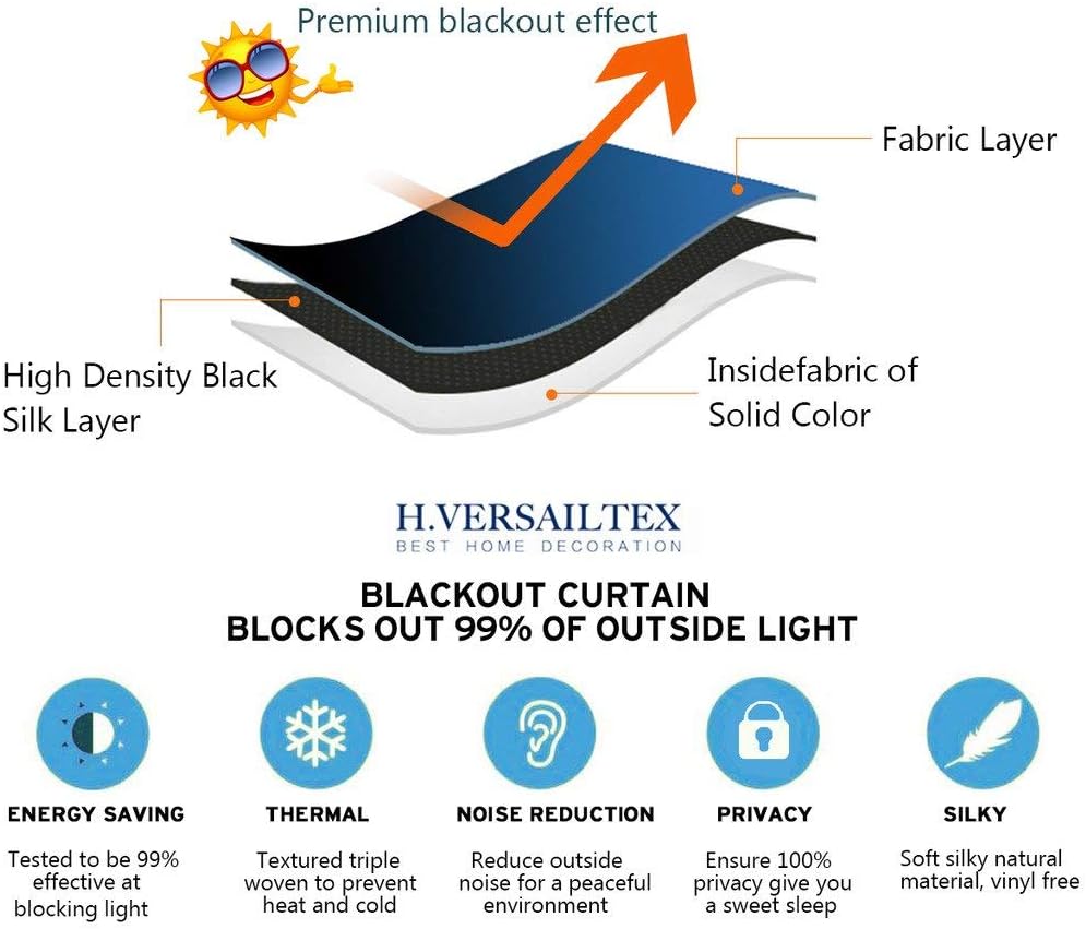 H.VERSAILTEX White Curtains Thermal Insulated Window Treatment Panels Room Darkening Privacy Assured Drapes for Living Room Bac…