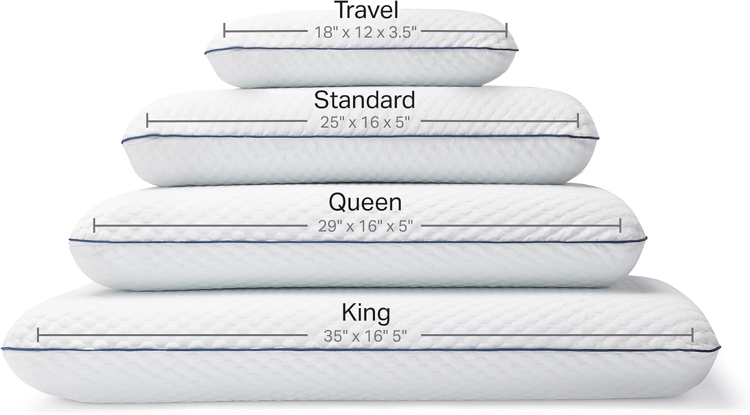 Weekender Gel Memory Foam Pillow - Standard Size - 1-Pack - Medium Firm Feel - Neck and Shoulder Support - Side & Back Sleepers - Home…