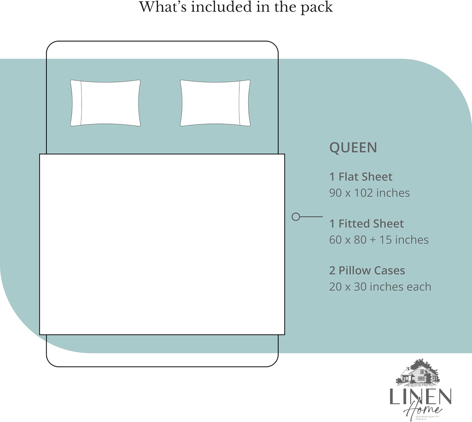 Linen Home 100% Cotton Percale Sheets Queen Size, Aqua Blue, Deep Pocket, 4 Pieces Set - 1 Flat, 1 Deep Pocket Fitted Sheet and 2…