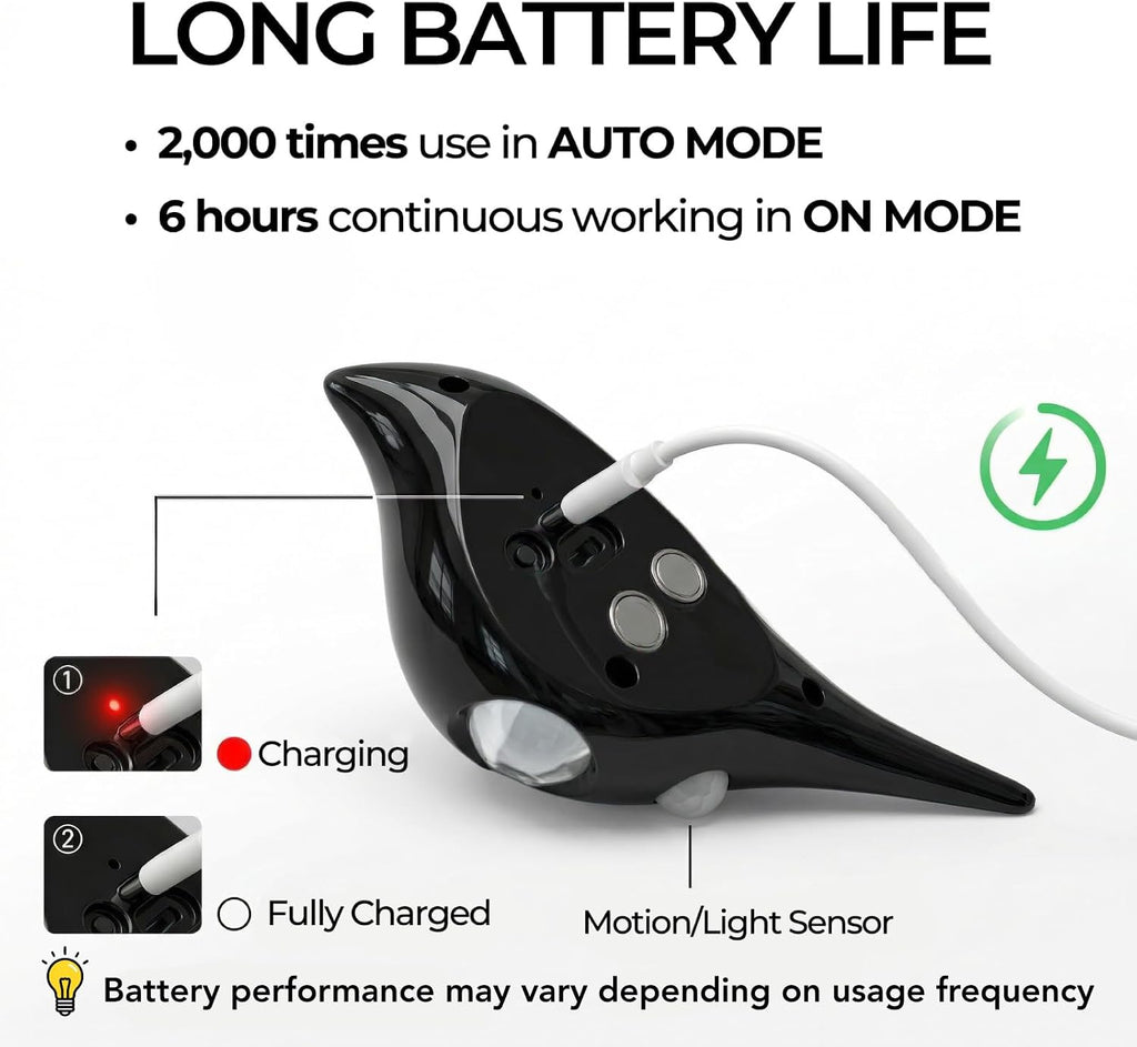 2-Pack Obsidian Bird Wall Lamp, Cordless Motion Sensor Wall Light Indoor, Rechargeable Battery Operated Night Light for Home Bedroom…