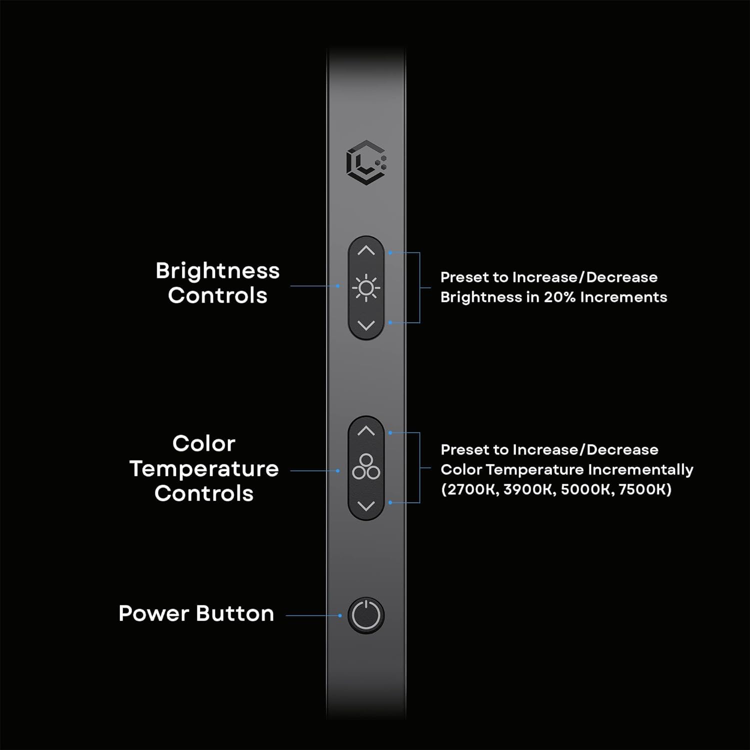 LUME CUBE Edge 2.0 LED Desk Lamp | Dimmable Home Office Desk Light with USB Charging Port & Strong Swing Arm | Adjustable Color…