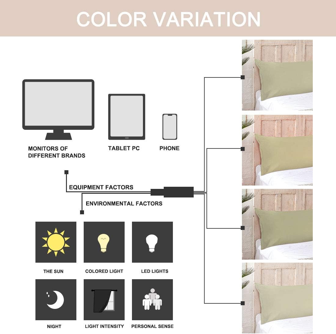 PiccoCasa Body Pillow Case with Zipper Closure, 110 GSM Brushed Microfiber Cover for 20"x48" Body Pillows - Khaki cotton