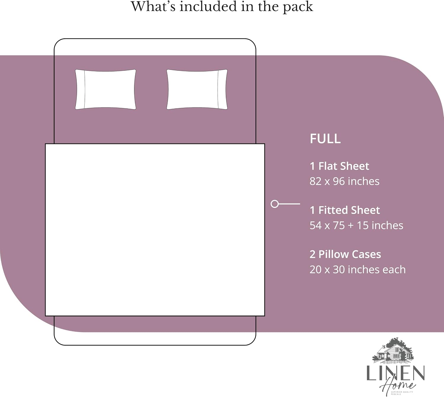 Linen Home 100% Cotton Percale Sheets Full Size, Damson Berry, Deep Pocket, 4 Pieces Set - 1 Flat, 1 Deep Pocket Fitted Sheet and 2…