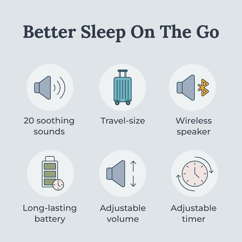 Yogasleep Rohm+ Travel White Noise Sound Machine (Black), Bluetooth Wireless Speaker & Charging, 20 Soothing Natural Sounds, Noise Cancelin…
