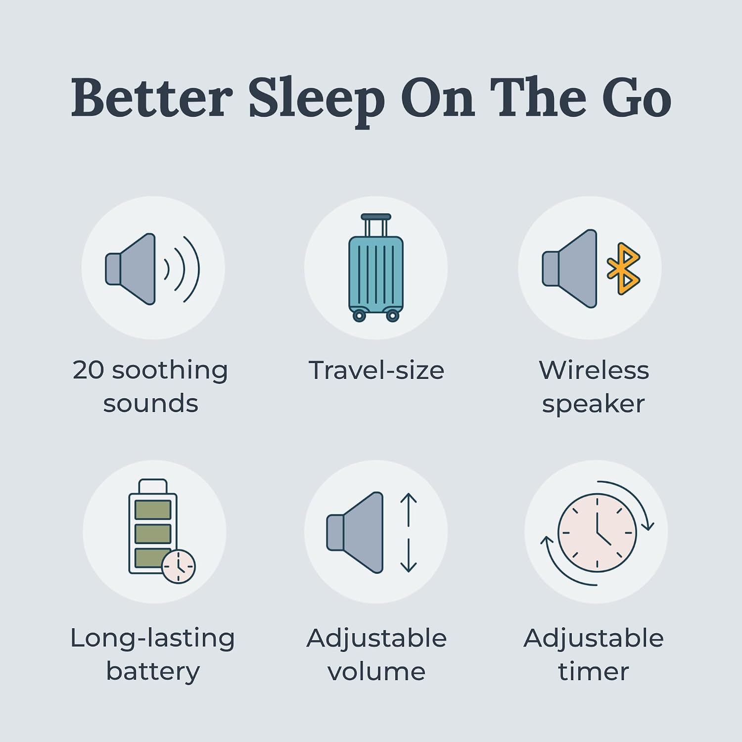 Yogasleep Rohm+ Travel White Noise Sound Machine (Black), Bluetooth Wireless Speaker & Charging, 20 Soothing Natural Sounds, Noise Cancelin…
