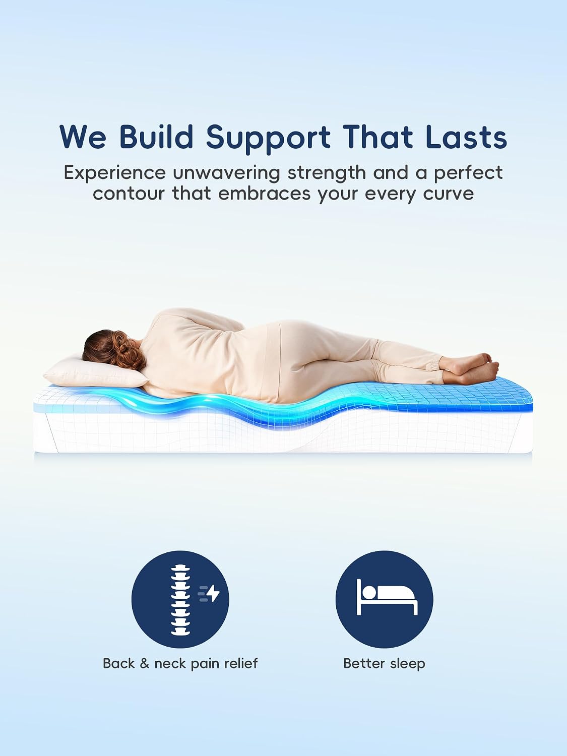 Masionbackyards Full Size Memory Foam Mattress Topper, Dual Layer Gel Memory Foam & Pillow Top Mattress Topper Pad Cover for Pressure Relief…