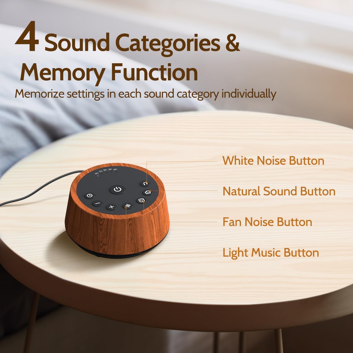 Color Noise Sleep White Noise Sound Machines 25 Soothing Sounds 32 Volume Levels 5 Timers and 4 Sound Categories Memory Function for…