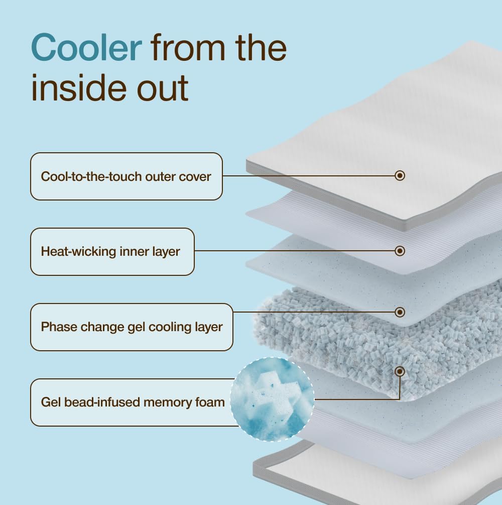 CoopSleepGoods Coop Home Goods Cool+ Adjustable Cooling Body Pillow, 18x52, Cooling Gel Memory Foam & Microfiber, Side Sleeper & Pregnancy…