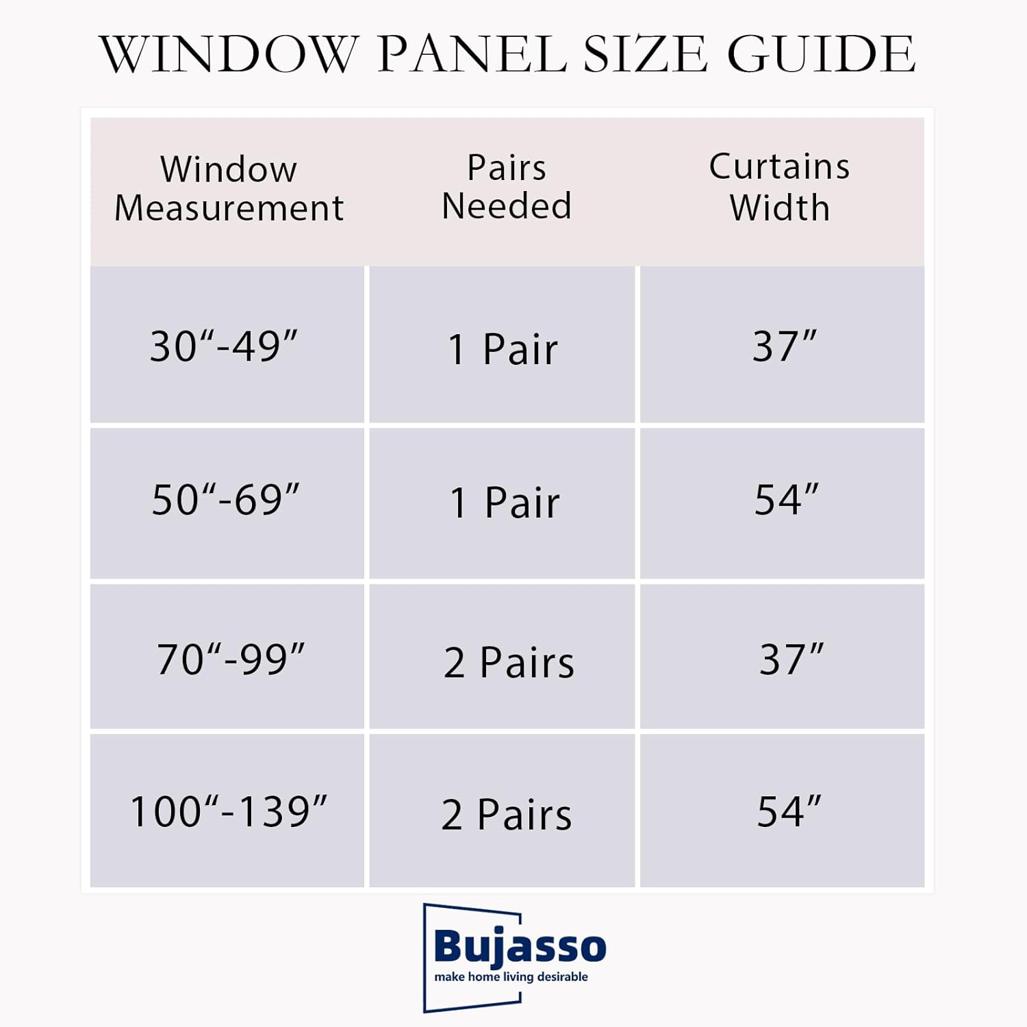 Bujasso Grey 90% Blackout Curtains with Sheer Overlay Mix and Match Double Layer Window Curtains Thermal Insulated 84 inch for Living Room…