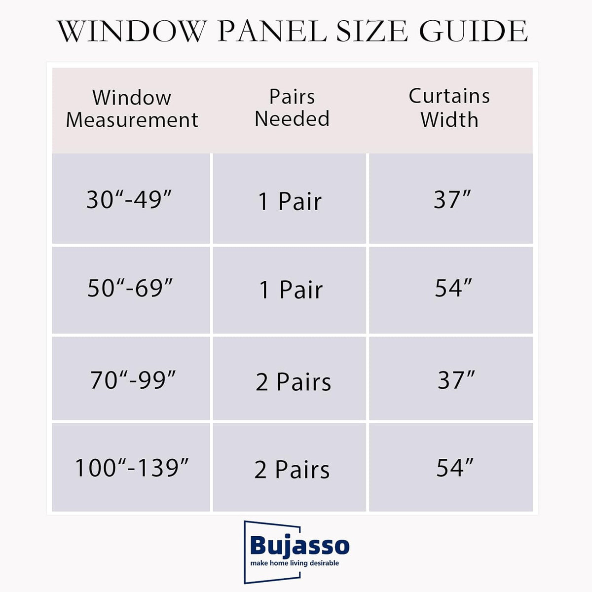 Bujasso White Full Blackout Curtain Panels with Sheer Overlay Mix and Match Double Layer Thermal Insulated Window Treatment Set for Living…