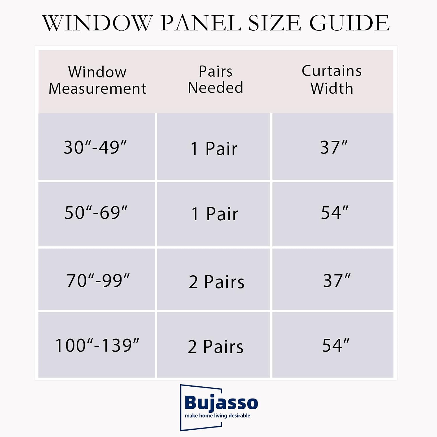 Bujasso Grey 90% Blackout Curtains with Sheer Overlay Mix and Match Double Layer Window Curtains Thermal Insulated 84 inch for Living Room…