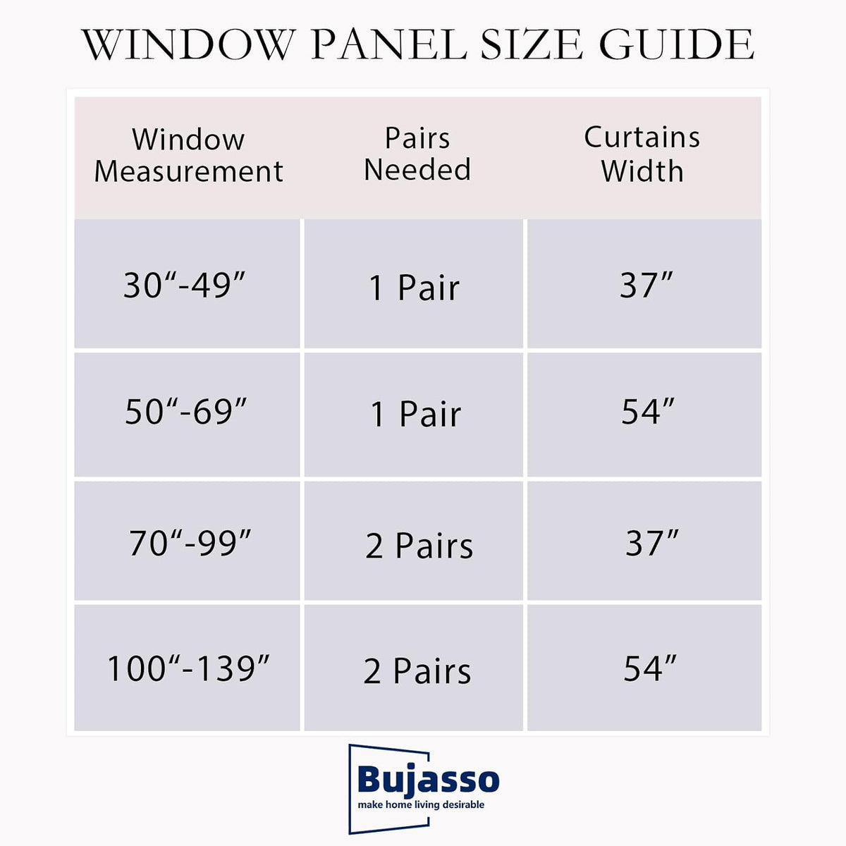 Bujasso Pink Blackout Curtains with Sheer Overlay Mix and Match Double Layer 80% Room Darkening Window Treatment Set for Girls Bedroom Livi…