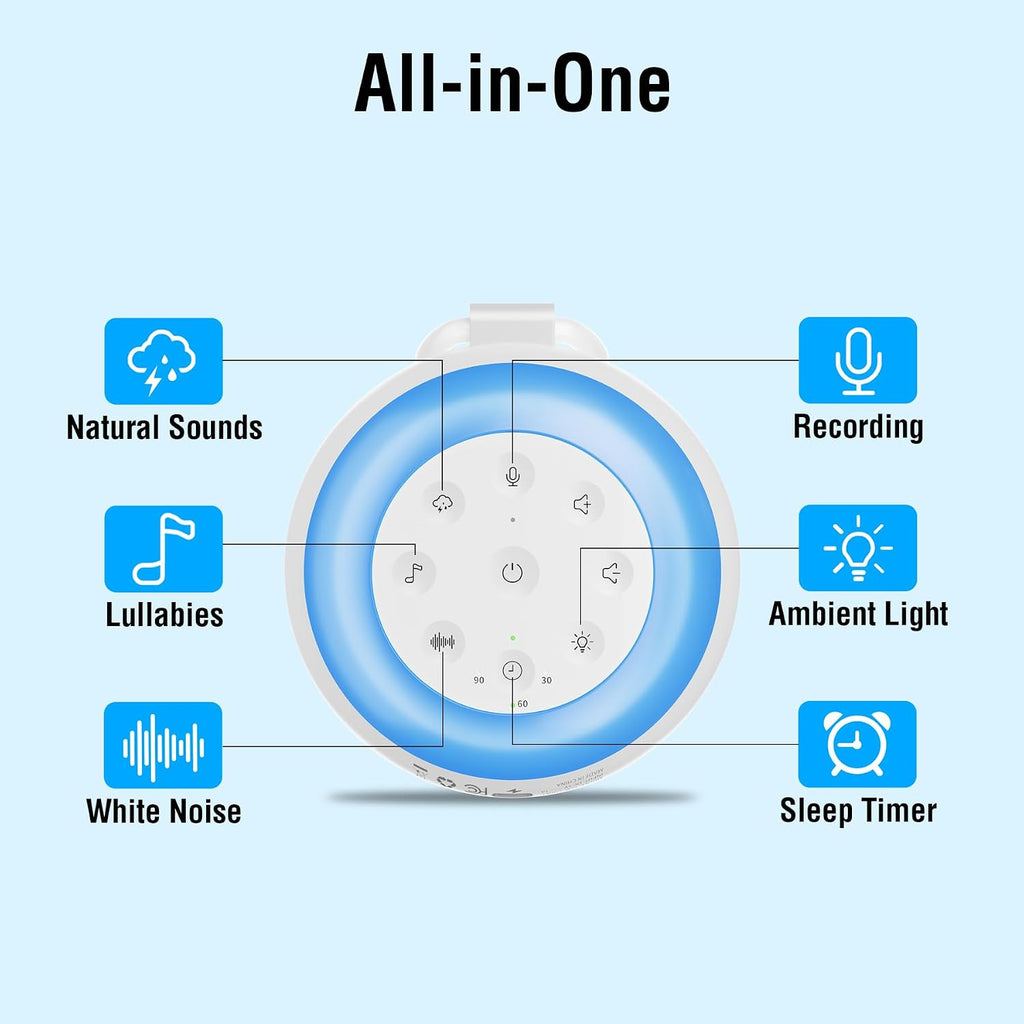 MEGATEK Sleep Sound Machine, 24 Soothing Sounds, 9 Color Dimmable Night Light, Bluetooth & 180s Voice Recording, 2000mAh Rechargeable…