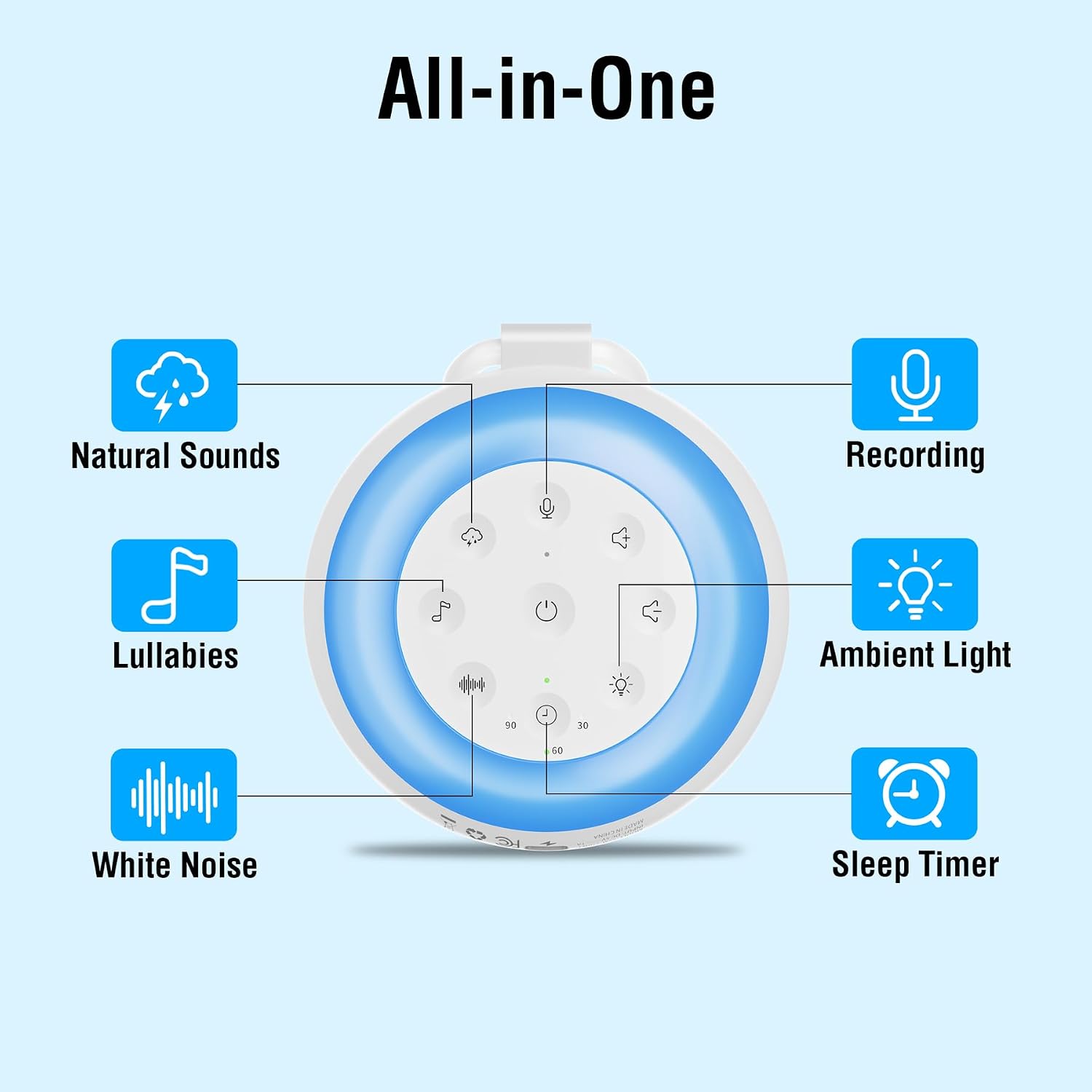 MEGATEK Sleep Sound Machine, 24 Soothing Sounds, 9 Color Dimmable Night Light, Bluetooth & 180s Voice Recording, 2000mAh Rechargeable…
