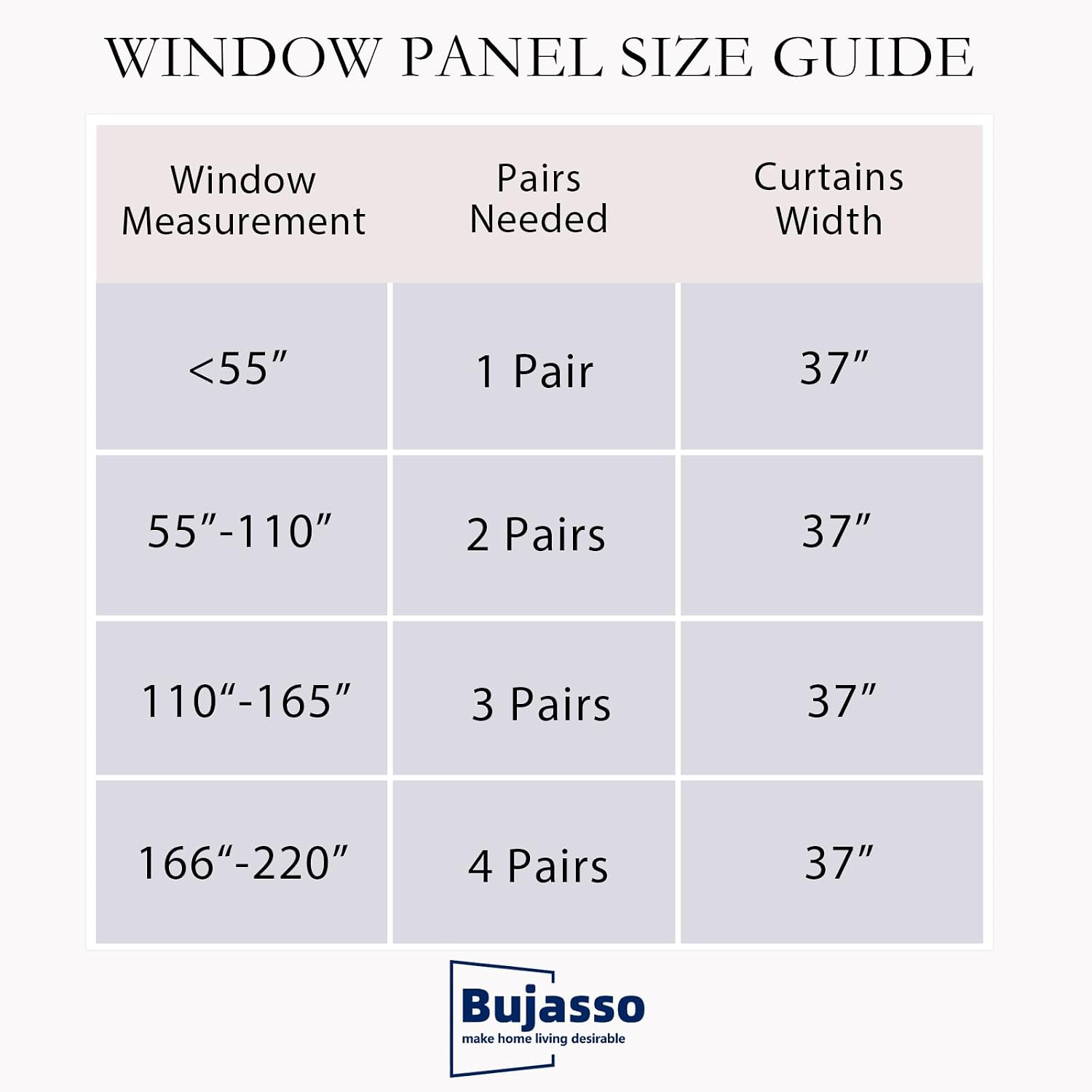 Bujasso Black Full Blackout Curtain Panels with Sheer Overlay Mix and Match Double Layer Thermal Insulated Window Treatment Set for Living…
