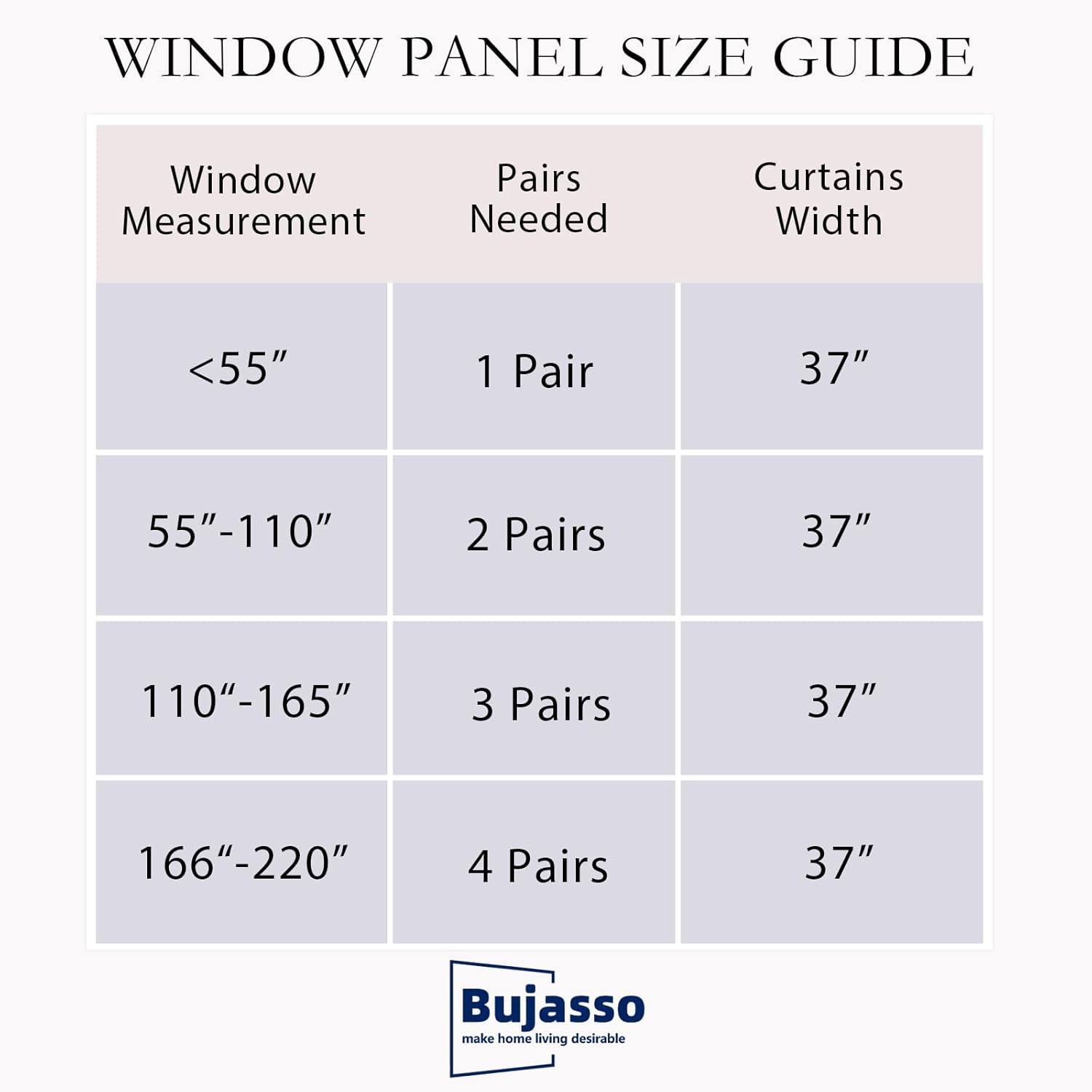 Bujasso Black Blackout Curtain Panels with Sheer Overlay Mix and Match Double Layer Thermal Insulated Window Treatment Set for Bedroom Livi…