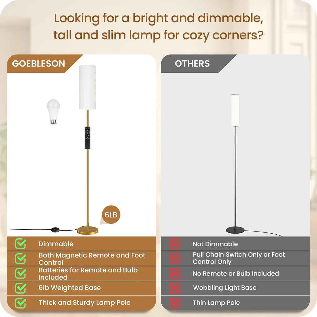 Dimmable Floor Lamp for Living Room with Remote and Foot Switch, Corner Floor Lamp, 64.4'' Standing Tall Lamp, 10W 900LM LED Bulb…