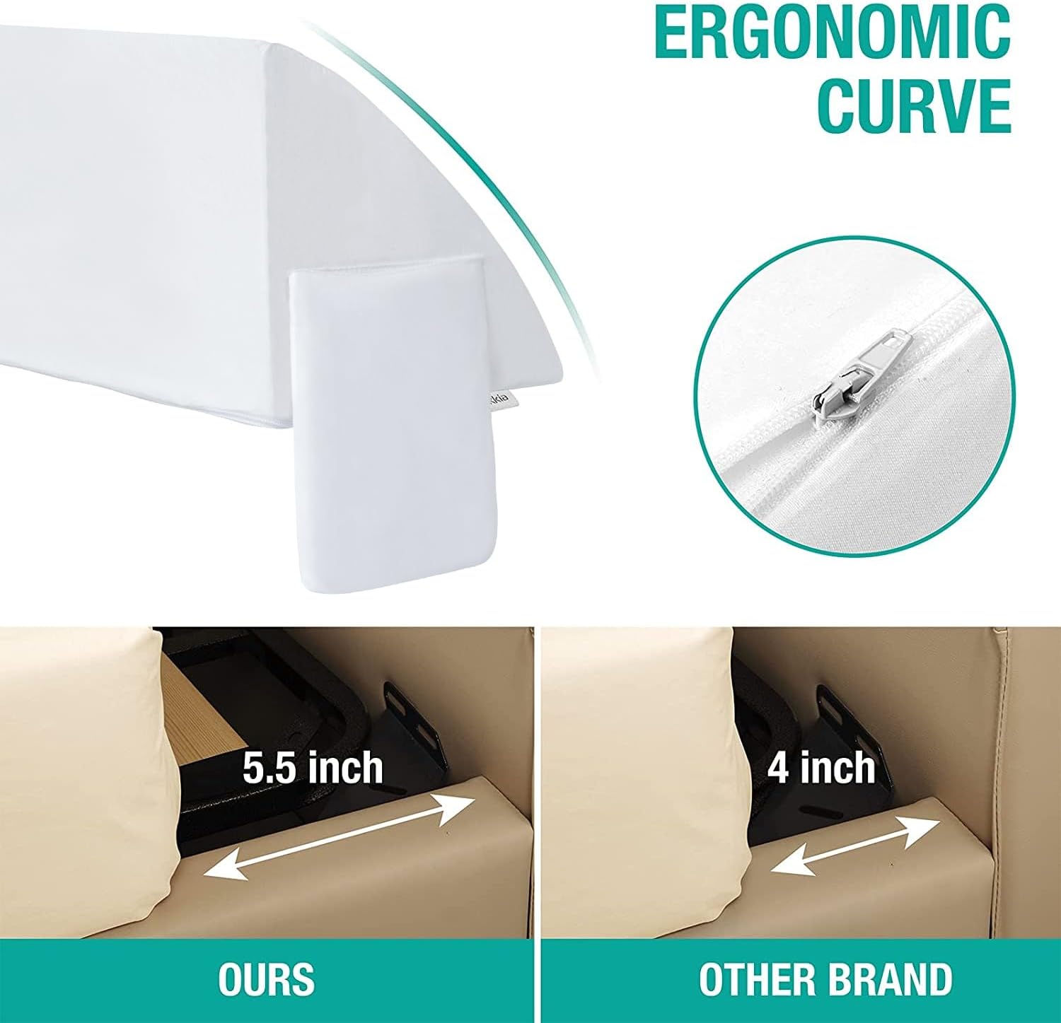Vekkia Bed Wedge Pillow for Headboard – High-Density Foam Fills Gaps (0-5.5") Between Mattress and Headboard, Wedge Pillow with Pockets…