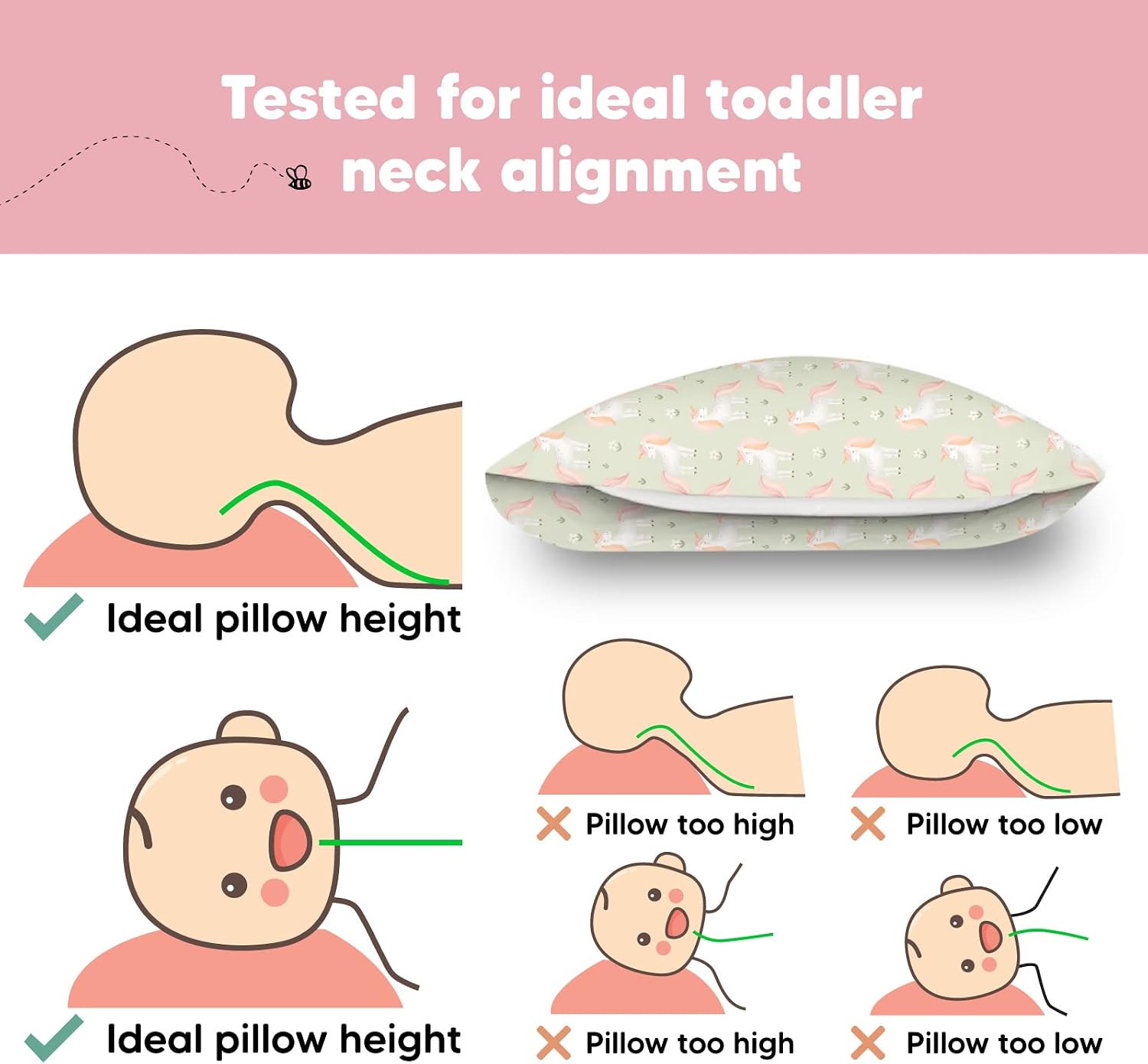 Toddler Pillow with Pillowcase - 13x18 My Little Dreamy Kids Travel Bed Pillows for Sleeping, Organic Cotton Small Pillowcase, Soft &…