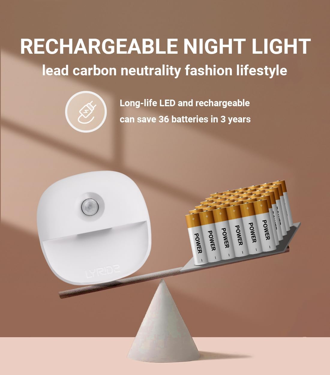 Lyridz Rechargeable Night Light, Motion Sensor Battery Nightlights, Mini Stick-on LED Closet Light, 1-20LM Dimmable Brightness for…