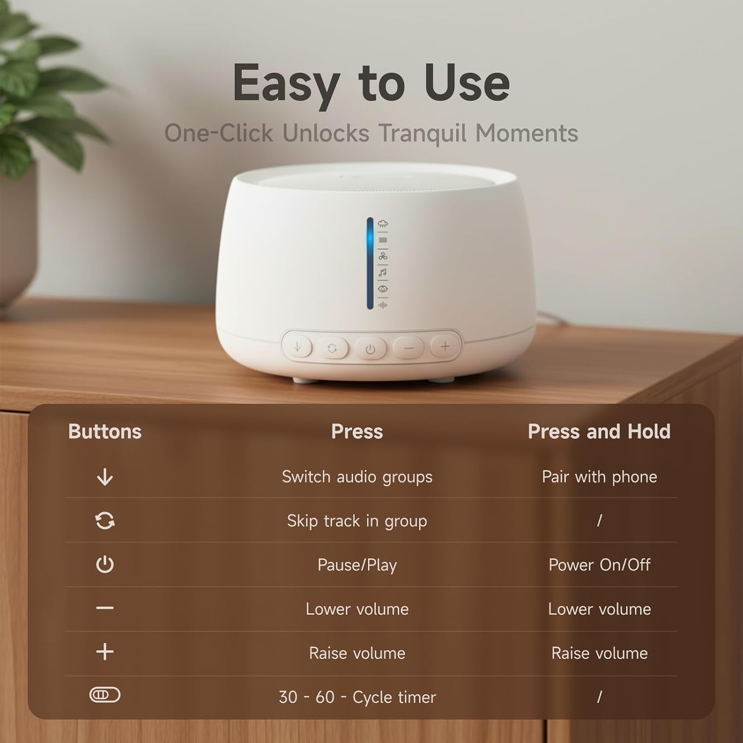 Chevining White Noise Machine, Sound Machine for Sleeping, for Adults Baby,18 Non-Looping Sounds, ZenNap App Included 500+ Hi-Fi Aud…