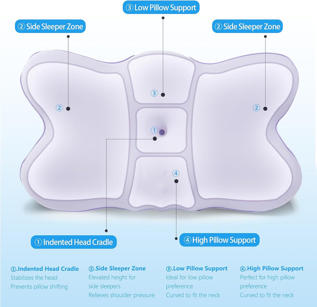 jiaao Cervical Pillow for Neck and Shoulder, Adjustable Memory Foam Neck Pillow for Sleeping, Ergonomic Neck Support Pillows for Side, Back a…