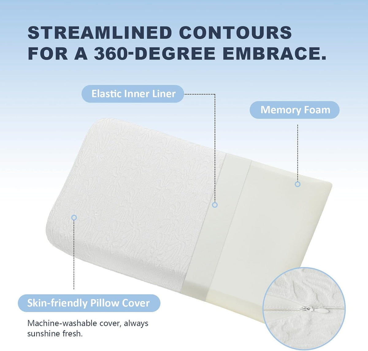 Unimatta White Velvet Bed Pillows for Sleeping 1 Pack - 27.6x15.8x2.4 Inch Gel Infused Memory Foam Queen Size Pillow with Jacquard Cover -…