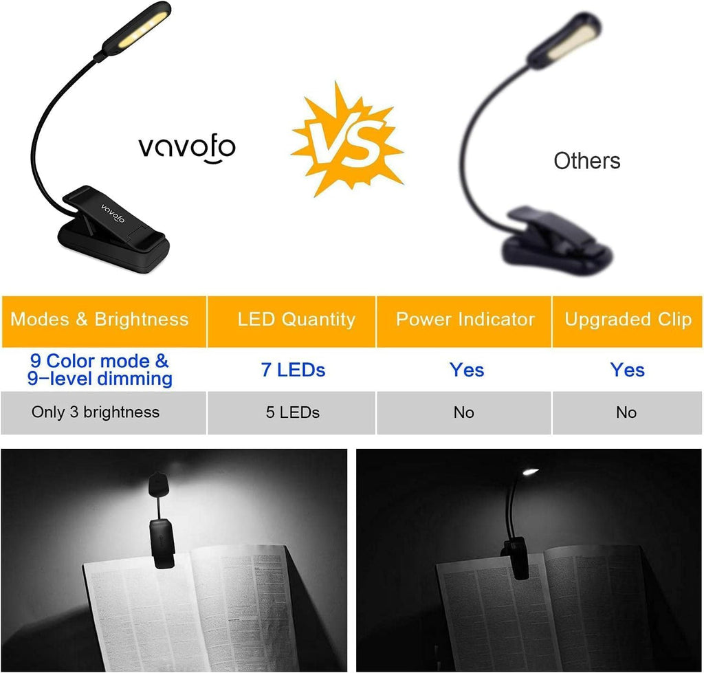 VAVOFO Clip On Rechargeable Reading Light, 7 LEDs with 3 Colortemperature 9 Brightness Levels Book Lights for Reading in Bed with Power…
