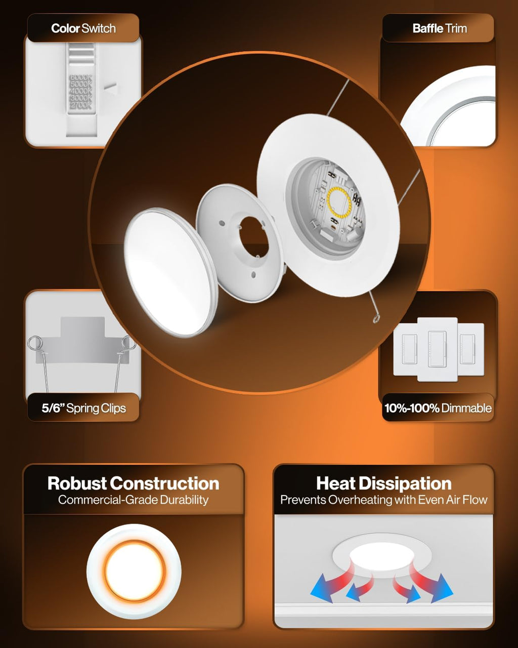 Sunco 12 Pack 6 Inch LED Recessed Lighting Retrofit with Night Light, 2700K/3000K/4000K/5000K/6000K Selectable, Dimmable Can Lights, 12W…