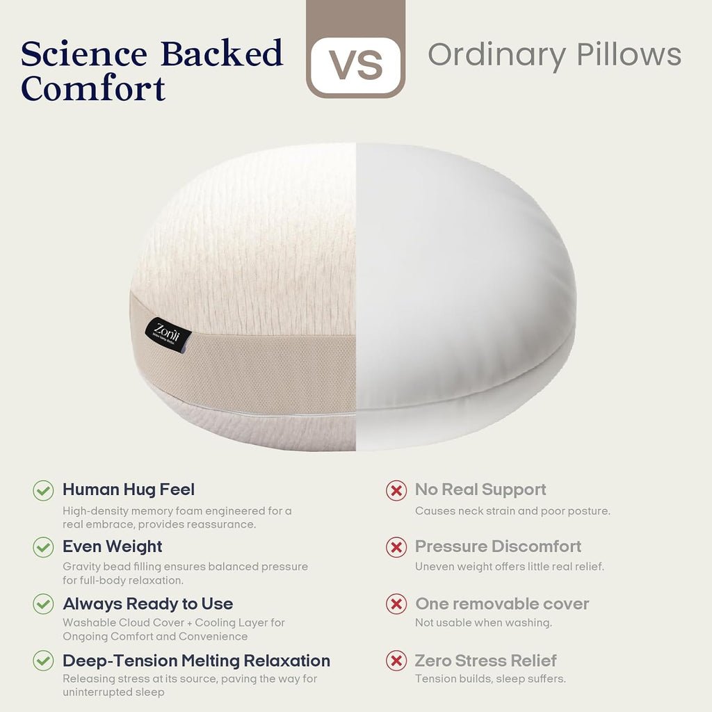 ZonLi Weighted Pillow for Adults 6.5Lbs, Washable Hug Pillow Get Better Sleep, Detachable Sensory Body Weighted Pillows, Memory Foam Bed…