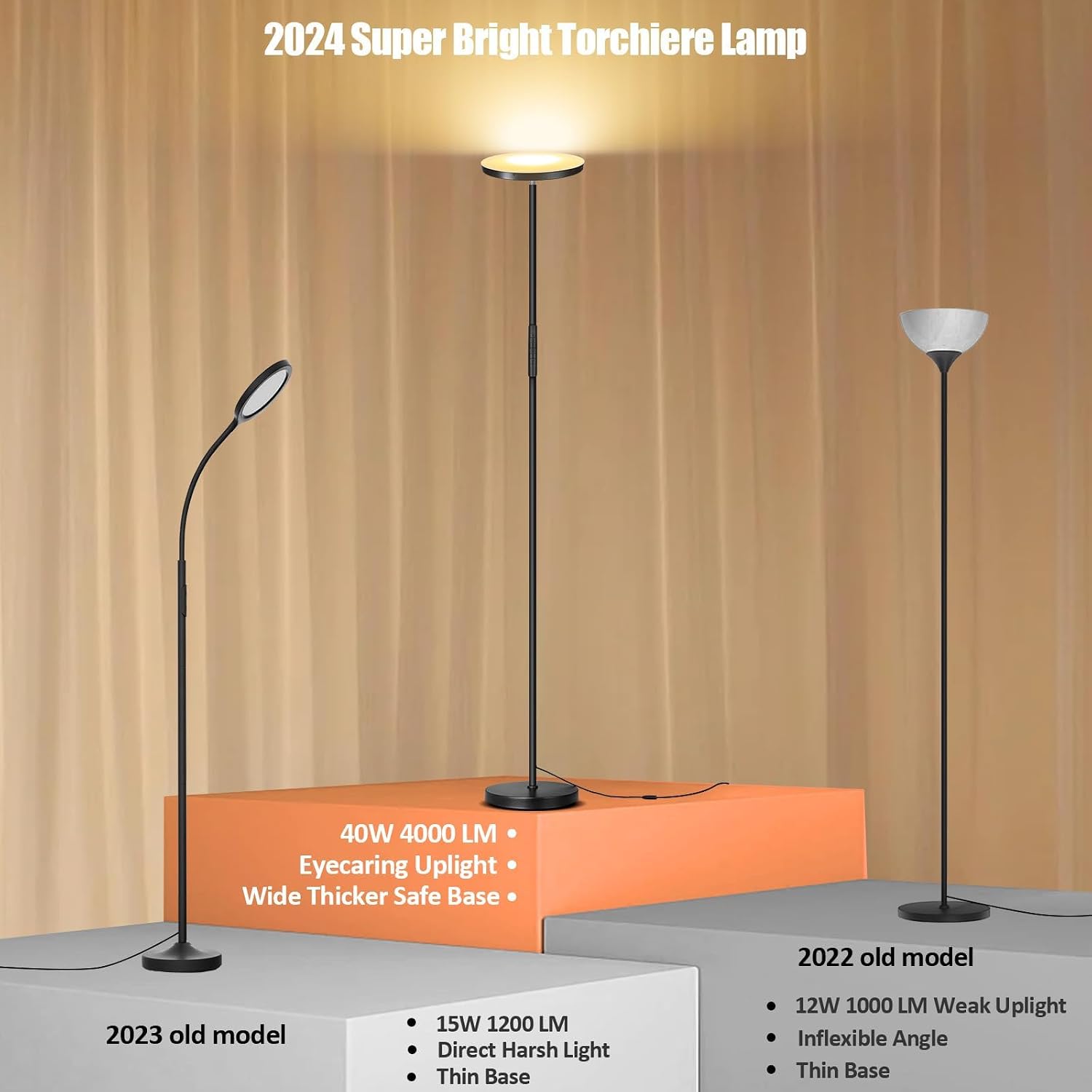 Mukuxin Floor Lamp, Upgraded 40W 4000LM Super Bright Torchiere LED Floor Lamps for Living Room, Stepless Dimmable Color Temperature 2700K-6…
