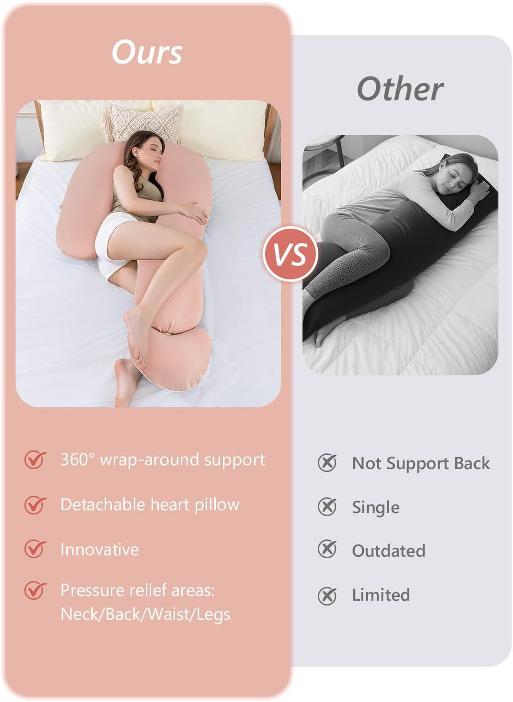 Meiz Question Mark Body Pillow for Adults, Cooling Full Body Support Pillow for Side Sleepers & Back Support, Cotton Long Bolster Pillow wi…