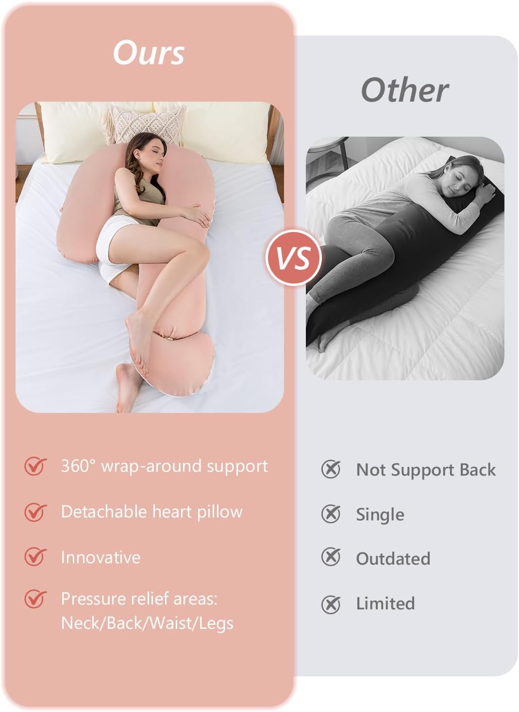 Meiz Question Mark Body Pillow for Adults, Cooling Full Body Support Pillow for Side Sleepers & Back Support, Cotton Long Bolster Pillow wi…