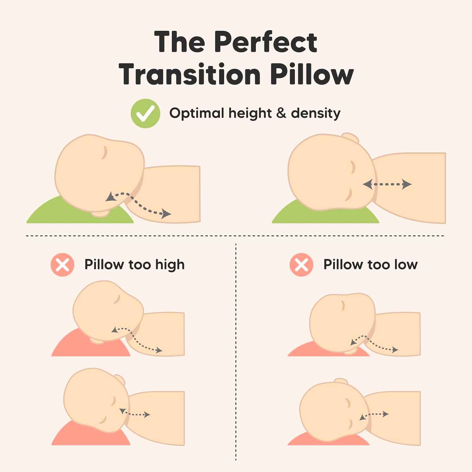 KeaBabies Toddler Pillow with Pillowcase - 13x18 My Little Cuddly Kids Travel Pillows for Sleeping, Nap, Viscose from Bamboo Nursery…