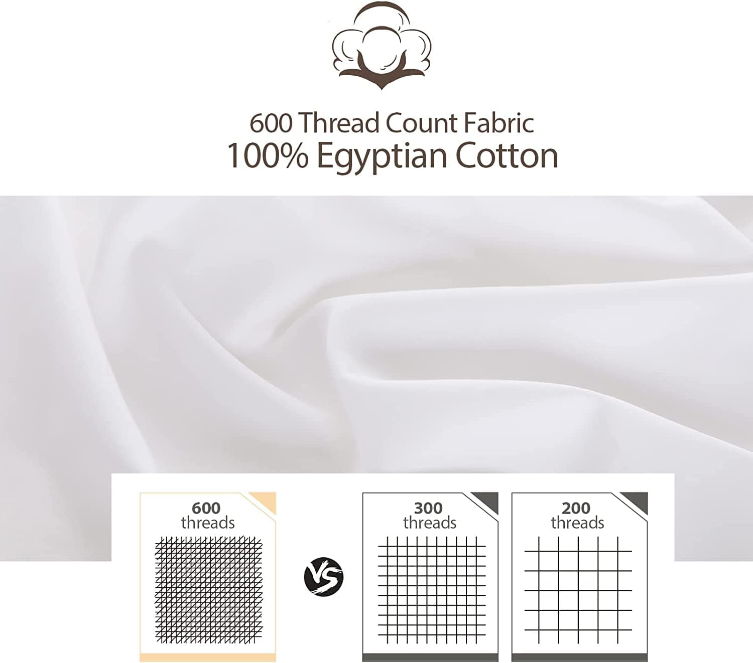 ShunjieHome 100% Egyptian Cotton Bed Pillow Protectors Set of 4, 600 Thread Count Queen Size Pillow Cases with Zipper, Sateen Weave Cooling…