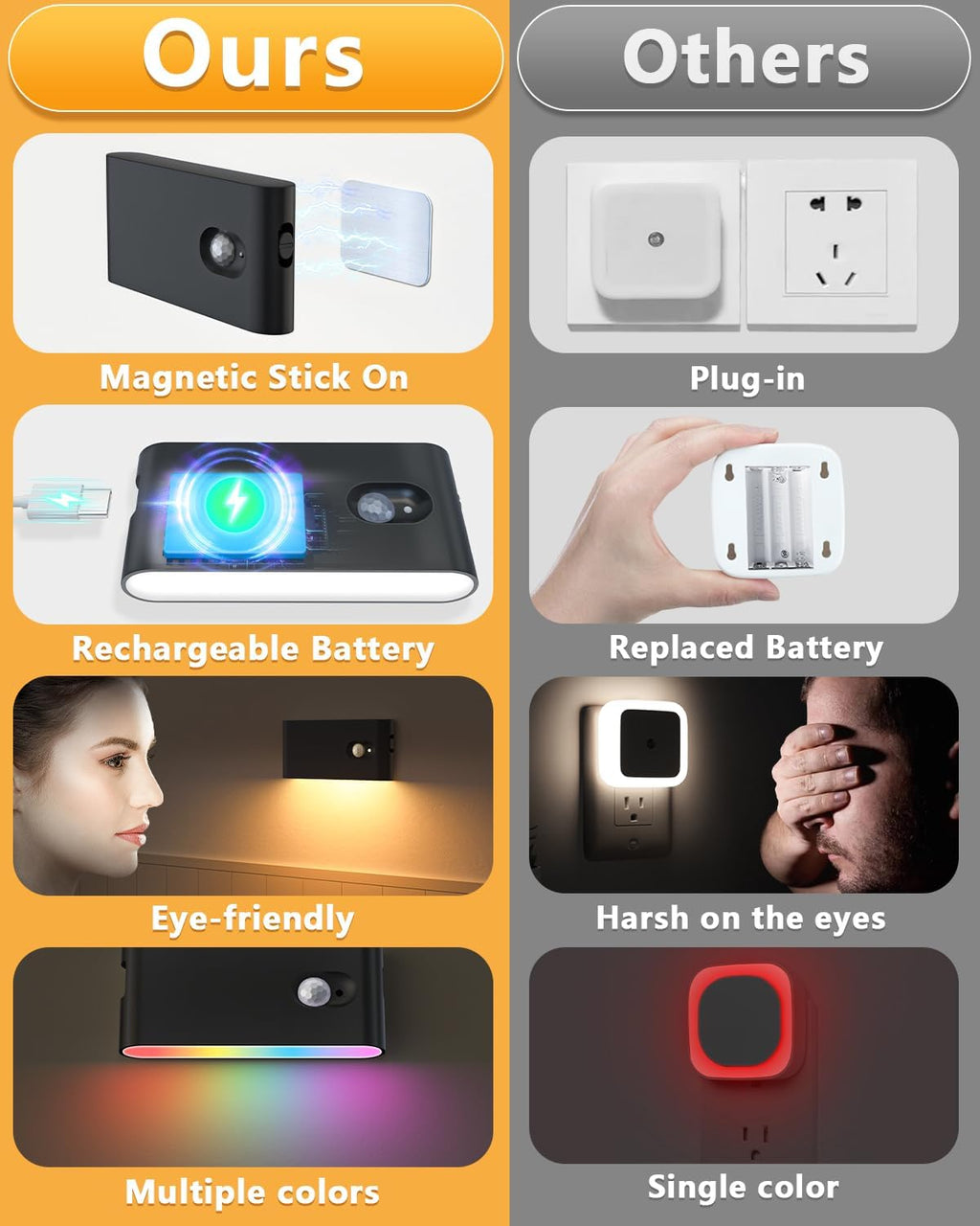 WILLED Stair Lights Indoor Rechargeable, RGB & Warm White Color Changing Night Light, Wireless Motion Sensor Lights Indoor for…