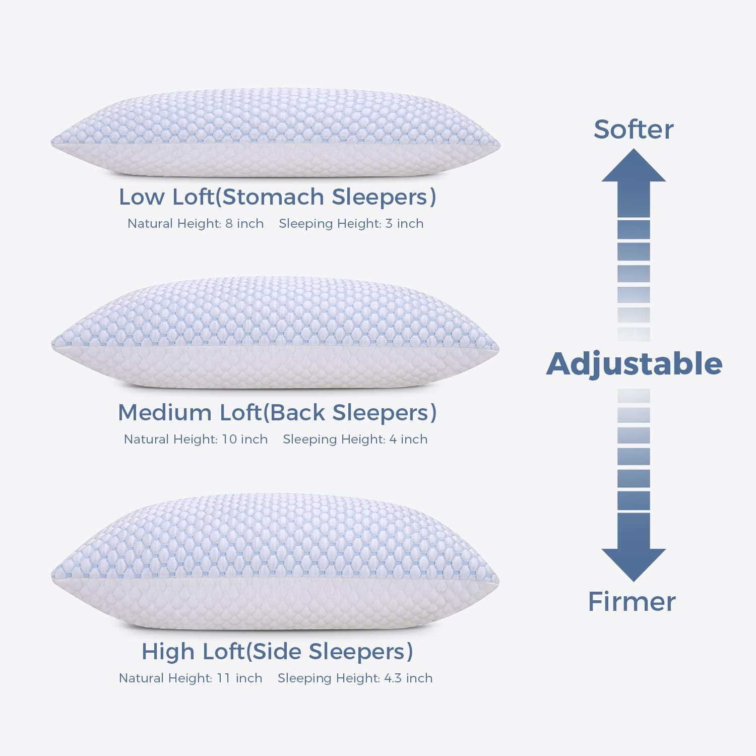 Osbed Cooling Shredded Memory Foam Pillow Standard Size - Adjustable Loft with Gel Beads & Breathable Tencel Cover for Night Sweats Relief(…