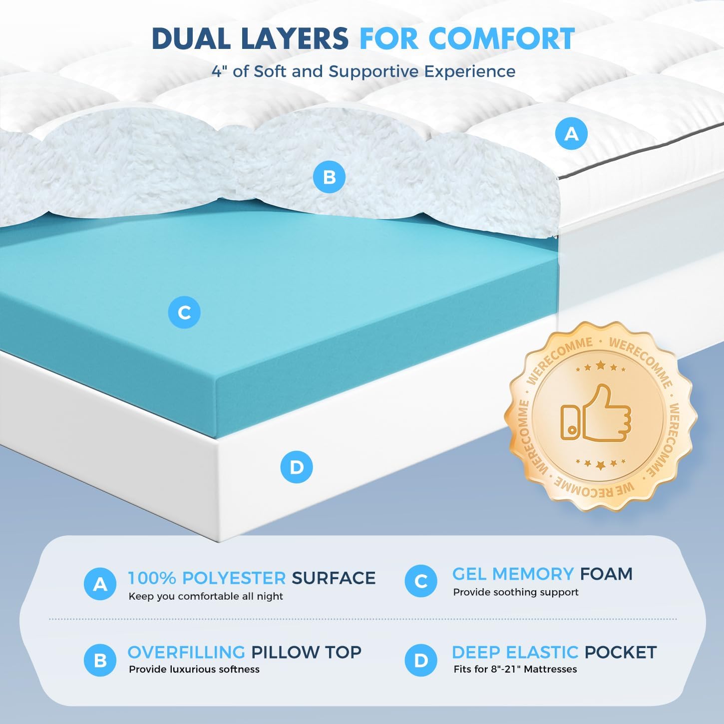 Missleep Dual Layer 4 Inch Memory Foam Mattress Topper Full Size, 2 Inch Cooling Gel Memory Foam and 2 Inch Pillow Top Mattress Pad Cover f…