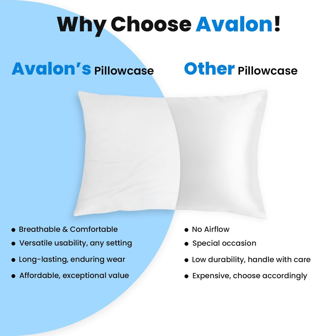 Avalon Bedding Pillow Cases Standard Size White Pillow Cases Set of 4 Cotton Blend 200 TC Soft & Breathable Perfect for Home & Hospital, Ho…