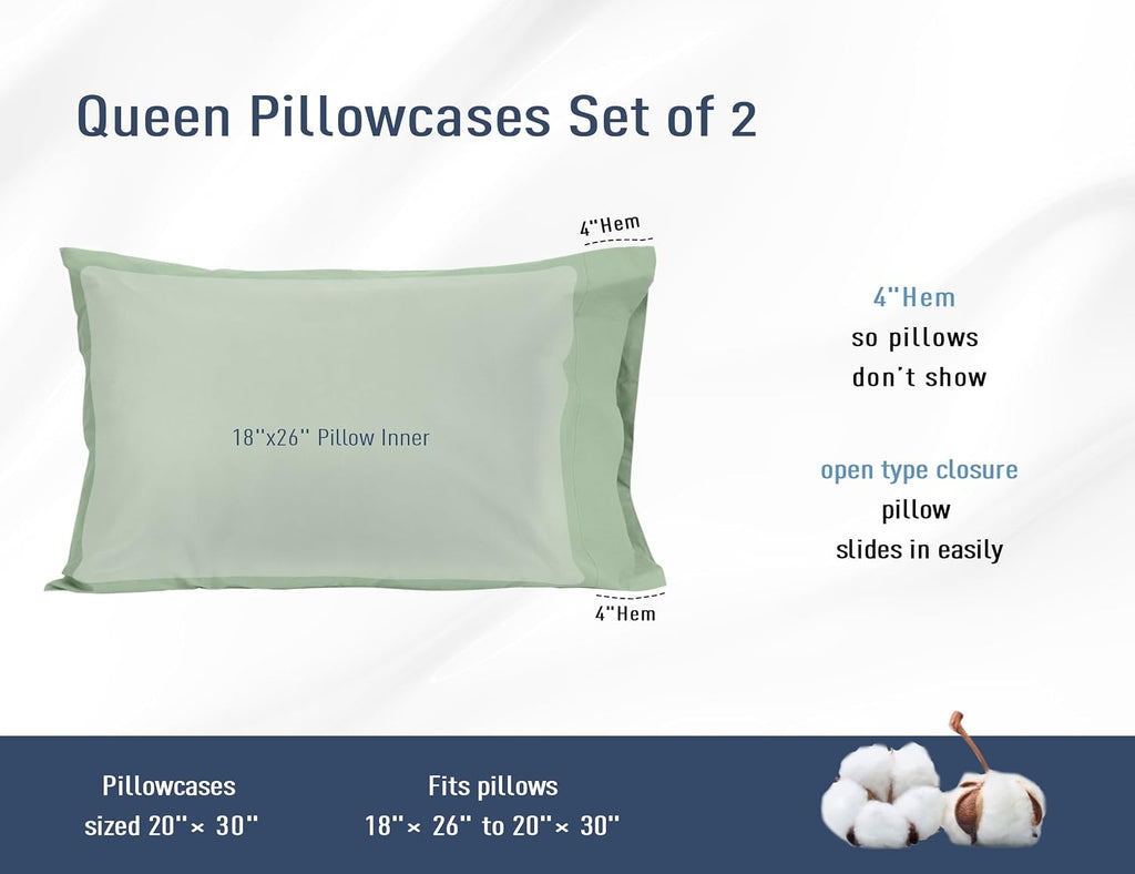 Homtec Pillow Cases, Standard Queen Size Cotton Percale Weave Pillowcases, Pre-Shrunk Breathable and Hypoallergenic Pillowcases, Set of 2 (…