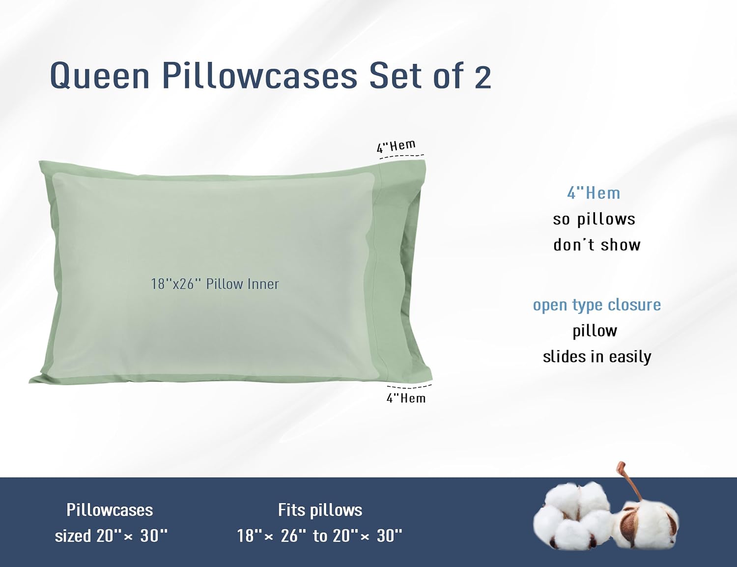 Homtec Pillow Cases, Standard Queen Size Cotton Percale Weave Pillowcases, Pre-Shrunk Breathable and Hypoallergenic Pillowcases, Set of 2 (…