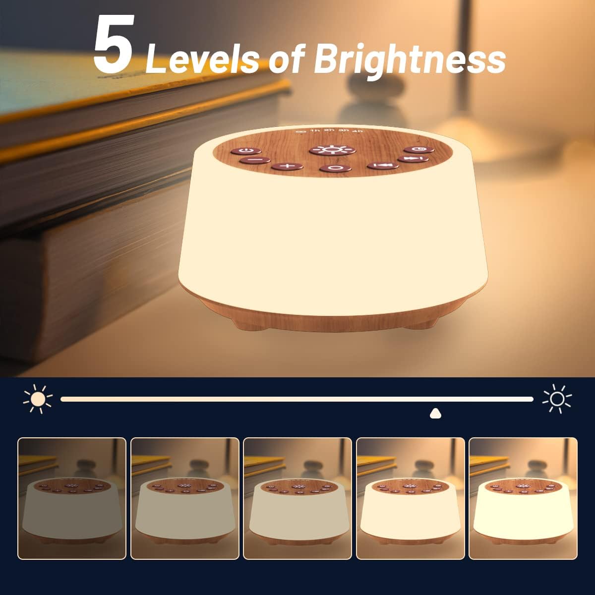 Color Noise Sound Machines with 10 Colors Night Light 25 Soothing Sounds and Sleep White Noise Machine 32 Volume Levels 5 Timers…